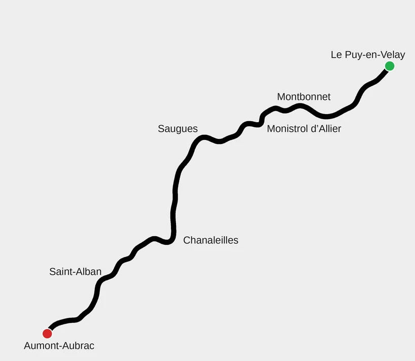 tracé du parcours le chemin de Compostelle zen du Puy à Aumont-Aubrac
